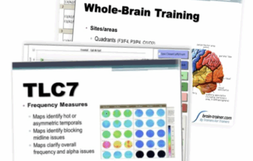 The Learning Curve-Brain-Trainer System Workshop Package - Brain-Trainer System