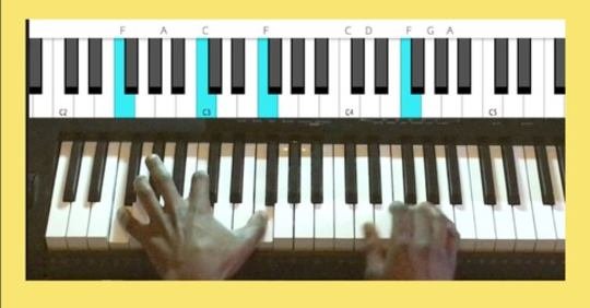 How to play Piano – Go from a Beginner/Intermediate to a Pro