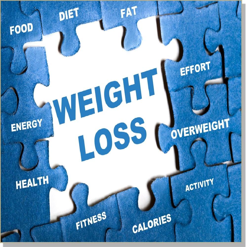 InnerTalk – Power Set Weight Loss Now