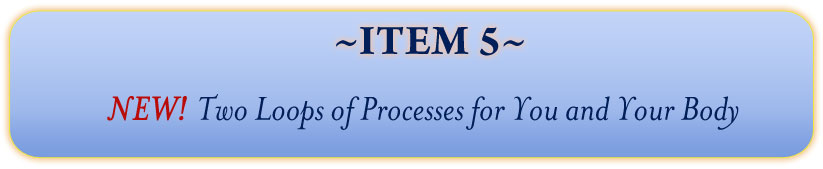 /></div><div>To dynamically increase the change from the class above, this audio loop of verbal processing can assist you in awakening the healer within from consciousness. You can listen in your car, while you sleep, or when you’re working out….the more you listen, the more your life will change – it’s that simple!</div></div></div><div><div><img title=