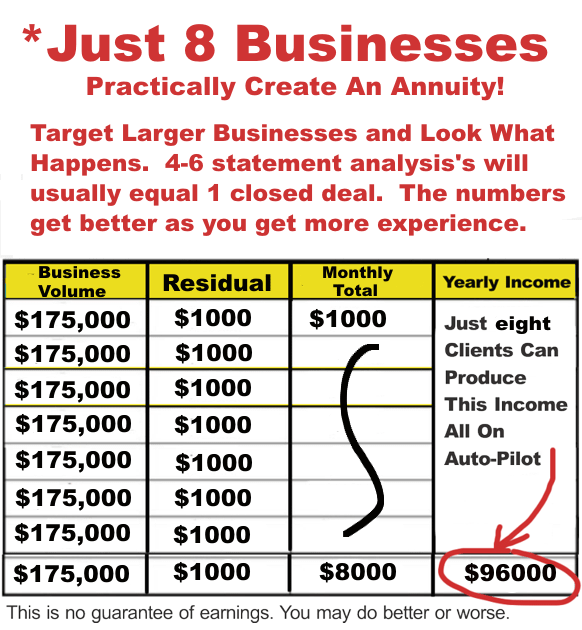 /></h3><h3>Learn to earn STEADY Monthly payments for work you only deliver ONCE.</h3><p>Here, finally is your opportunity to discover this almost ‘hidden’ little business service…one that almost no consultants even think of…let alone market it.</p><p>You’ll gain super-advanced skills, know-how and techniques and discover…</p><ul><li>How to guarantee yourself 4 qualified appointments a week.</li><li>How to set yourself up for a business that is recession-proof</li><li>How to increase your residual income every 3 to 6 months</li><li>How to win over most competitors</li><li>How to reignite past clients with this service</li><li>PLUS, how to continue replenishing your stock of good leads…allowing you to build income even faster.</li></ul><p>And thats just small taste of whats in store for you.</p><p>This new training is called, “Offline Merchant Alliance” and took Mike Paul months to record and organize his experiences offering Merchant CreditCard Services to local businesses.</p><p>Early reviewers of just the new training have called it <em>“a great new addition to an offliner’s bag of services.”</em></p><blockquote><p><em>“When Mike sent me an early transcript of his new training I had to laugh. Less than 2 months before I had a client ask me if I knew anyone who would help him get his Merchant Credit Cards costs reduced?” I had no answer for him…NOW I do!”</em></p><p><strong>Bruce Newmedia</strong></p></blockquote><p>It’s hard to overstate the power of what Mike is sharing. There really is no other training like this…period.</p><p>Until now, you’d only find some information on a few CC merchant provider’s websites…a few paragraphs and nothing that gives you the tools to actually sell the service.</p><p>With the sudden release of this new breakthrough course, you can quickly equip yourself to go after (and sign) new accounts immediately.</p><p>Here’s more specifics of what this professional training reveals…</p><ul><li>The Marketing Flyers designed to attract merchant clients (you can’t buy these flyers separately, they’re only available with this offer!)</li><li>The way to get the PERFECT, MOST RESPONSIVE prospecting lists</li><li>The SPECIFIC phone script a $4.00 an hour outsourcer uses to make all your appointments</li><li>The type of leads you probably should AVOID</li><li>The $100 Gift Card merchant gets for 10 minutes of their time</li><li>How small referrals will generate almost $28,800 after one year!</li><li>The best processors to partner with (our personal experience.)</li><li>How to earn $10,000 per month in 6 months with just 8 clients.</li></ul><p>You probably can see already why local consultants are chomping at the bit to get hold of this.</p><p>This entire plan, with all the secrets laid bare, hands you an entire income stream or just an additional service to offer to existing client and prospects. Either way, its a cash cow because</p><h3>The Payments Arrive Monthly For a LONG TIME!</h3><blockquote><p><em>“After digging into the training manual for offline Merchant Alliance, I have to say my favorite part is the built-in residuals. It would seem a year of modest effort will produce years of $20,000.00+ a year income – doing nothing further.”</em></p><p><strong>Ryan Zona</strong><br />Chicago</p></blockquote><blockquote><p><em>” …years ago I created some…software for online businesses. A handful of them needed a merchant service so I made arrangements and referred them to a provider. I got nothing upfront but did get a percentage. I stopped selling my software 5 years ago, but I still get small checks from the merchant provider. Over $20,000 total.!”</em></p><p><strong>Ron R.</strong></p></blockquote><p>If your competiton knew what you’re going to receive they would be FURIOUS. They likely would recognize automatically how much more this service can add to your bottom line…and the customers/clients they will lose to you.</p><p>Thats because once you provide a better deal for a merchant on their credit card processing, they will think you’re the greatest…</p><p>And be very inclined to take you up on other marketing services you recommend. Yes, that happens!</p><p>Most other Offline training products could be called…</p><h3>Most other Offline training products could be called…</h3><p><strong>THE USUAL SUSPECTS!</strong></p><p>Y’know more of the same old – same old. A mobile tricky thing, another set of ho-hum PLR flyers, and a re-hashed lead scraper.</p><p>This training is DIFFERENT. Reviewers are calling it the single best resource to learning this marketing un-noticed niche.</p><p><strong>Nothing like this has ever appeared as a Warrior+ Offering.</strong></p><p>If you are ready to realize a serious increase in your STEADY MONTHLY INCOME, regardless of age, gender, experience or anything else, this thorougly tested training will help you experience unimagined success, maybe for the first time.</p><p>I’m not kidding, just take a look at this…</p><ul><li>How to use a negative question to sell this.</li><li>The kinds of information merchants are anxious to reveal</li><li>The factors that make your offer believable</li><li>Subtle way of making the current processor the bad guy</li><li>How asking the right questions leads the merchant to conclude he needs your service</li><li>What client niches NOT to target</li><li>Understand a credit card processing statement in 1 minute</li><li>How To Get Your Email Inbox filled with replies from “dead” leads</li><li>How To Get Your Phone Ringing Off The Hook</li><li>No-Nonsense Way To Follow-up with clients</li><li>How To Make NO investment</li><li>A highly ingenious way to ‘bump’ your commission</li><li>The secret to add perceived value to close more sales</li><li>Learn what NOT to do from phone room solicitors</li><li>REVEALED: MIke’s 10-minute tweak to a postcard</li><li>From Page 6: The ‘Must Have’ Merchant 101 Training</li><li>2 FREE and accurate sources of gold mine data</li></ul><p>PLUS!, there are tons of detailed instructions and resources that make this whole business easy. These instructions and examples are the key to attaining new, fresh and overwhelming success.</p><p><em><strong>For example: “Who the key players are in merchant processing and what they are really making.”</strong></em></p><p>“The special piece of the puzzle you must have from the merchant.” So much more I can’t find space to list it all.</p><p>Even reps currently selling merchant account processing often don’t have this insider knowledge…but you will.</p><h3><strong>Get Offline Merchant Alliance – Mike Paul</strong></h3><hr /><p><em>Tag: Offline Merchant Alliance – Mike Paul Review. Offline Merchant Alliance – Mike Paul download. Offline Merchant Alliance – Mike Paul discount.</em></p><h3 style=