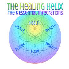 The Healing Helix BONUS Q&A & Alignment Cal