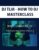 [Download Now] DJ TLM – HOW TO DJ: MASTERCLASS