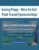 [Download Now] Georg Papp – How to Get Paid Travel Sponsorships