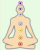 [ETA] Energetic Throat [Chakra] Activation – Rudy Hunter