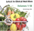 Complete Latest in Clinical Nutrition – Volumes 1-60 – Michael Greger