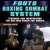 FOUTS BOXING COMBAT SYSTEM – MATHEW FOUTS